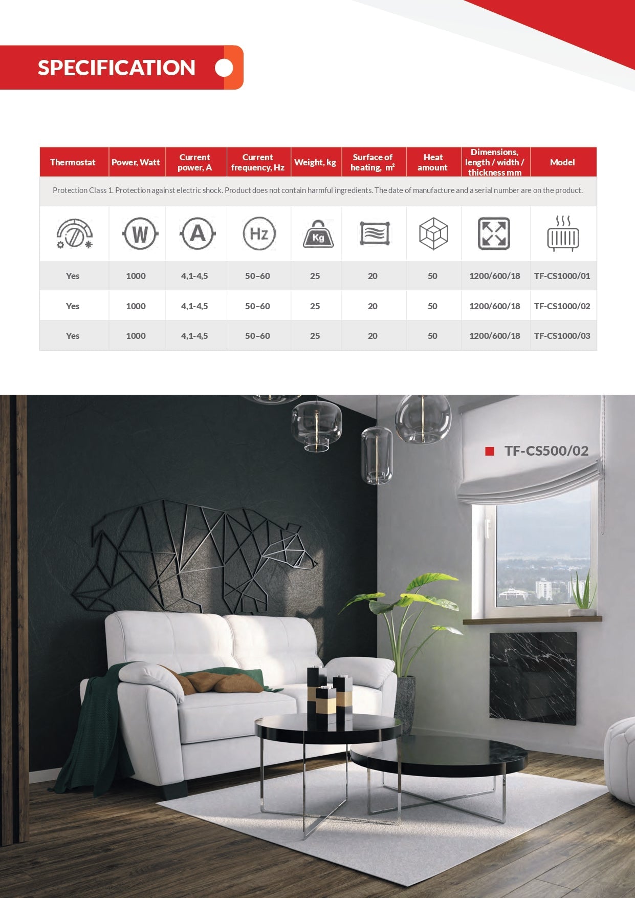 Ceramiczny hybrydowy panel grzewczy Termofol foliegrzewcze.pl