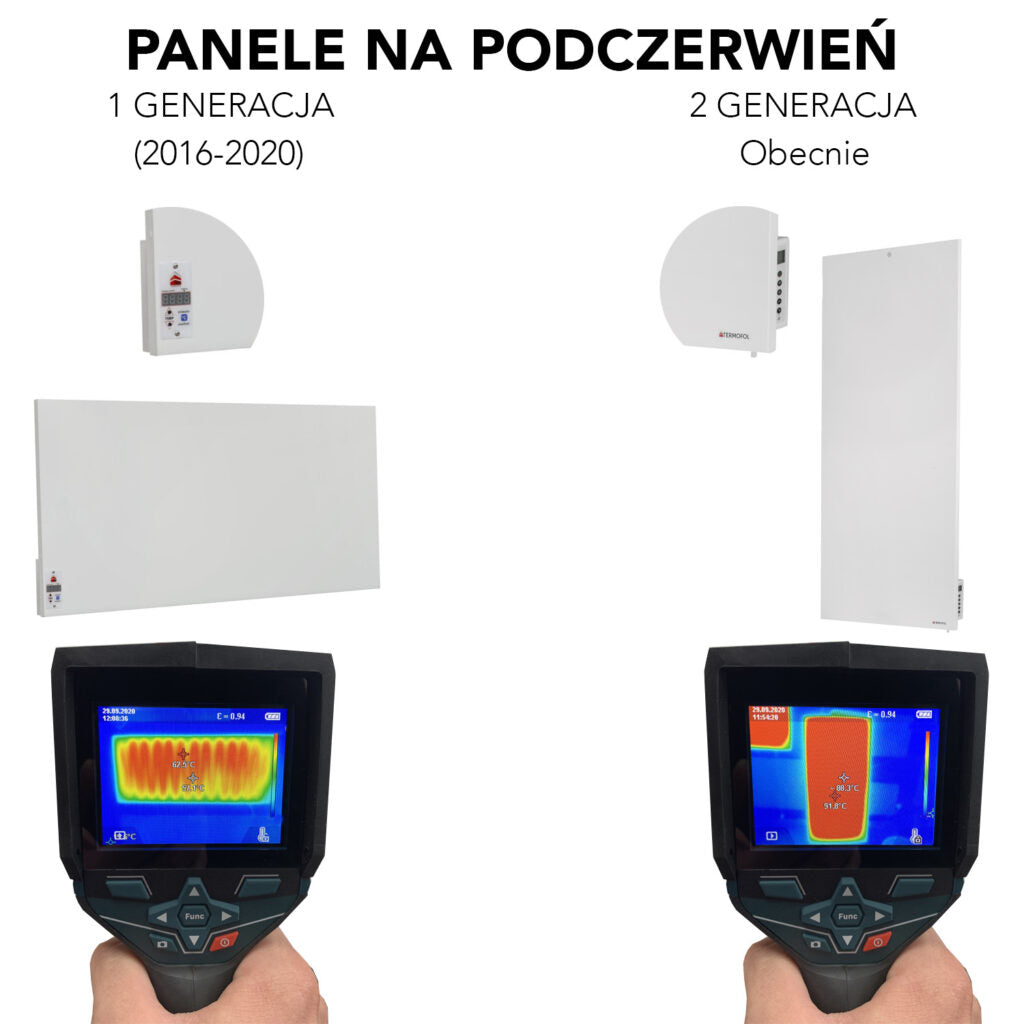 Stalowe panele grzewcze SWT z termoregulatorem foliegrzewcze.pl