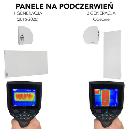 Stalowe panele grzewcze SWT z termoregulatorem foliegrzewcze.pl